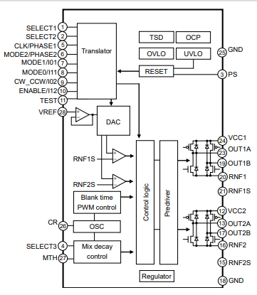 框图 - ROHM Semiconductor BD63910MUV步进电机驱动器